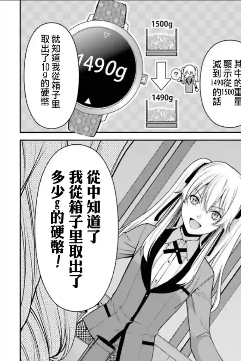 狂赌之渊·双第38话