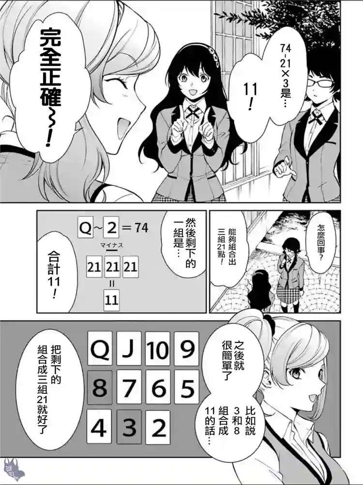 狂赌之渊·双第44话