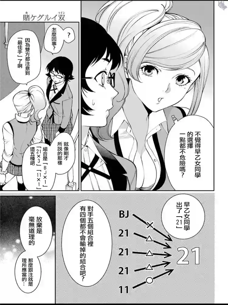 狂赌之渊·双第44话