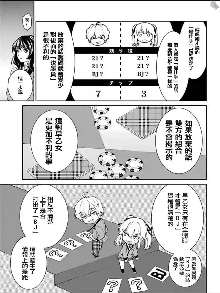狂赌之渊·双第44话