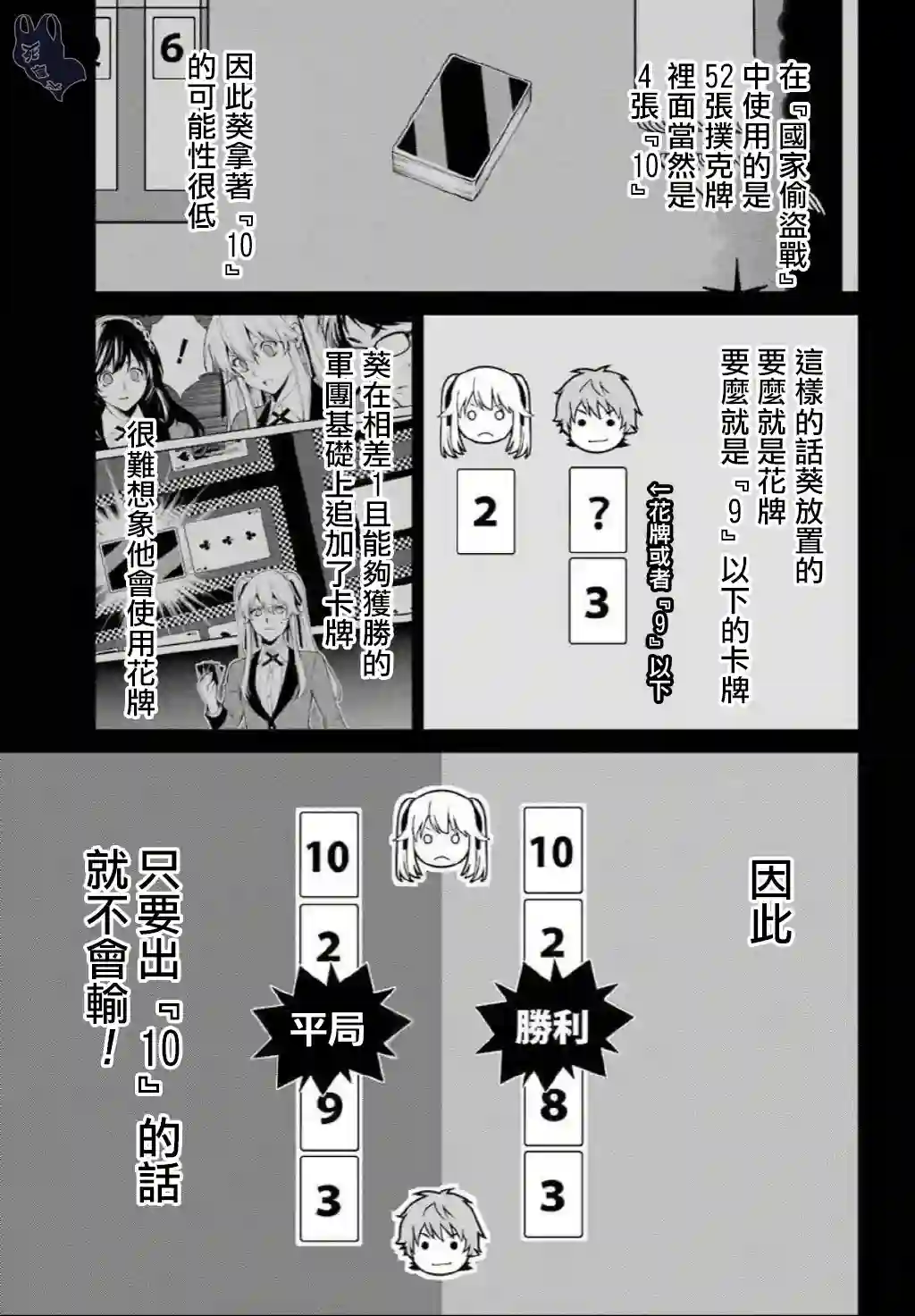 狂赌之渊·双第56话