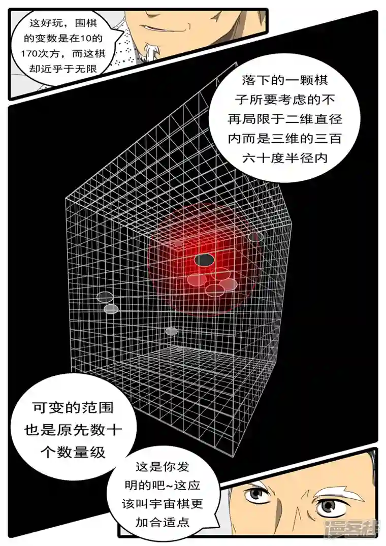 world game第198天 第3小时11分