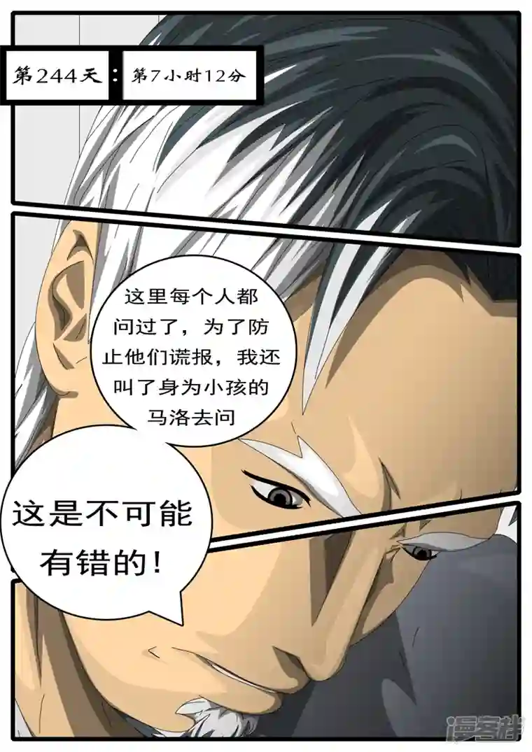 world game第244天 第7小时12分