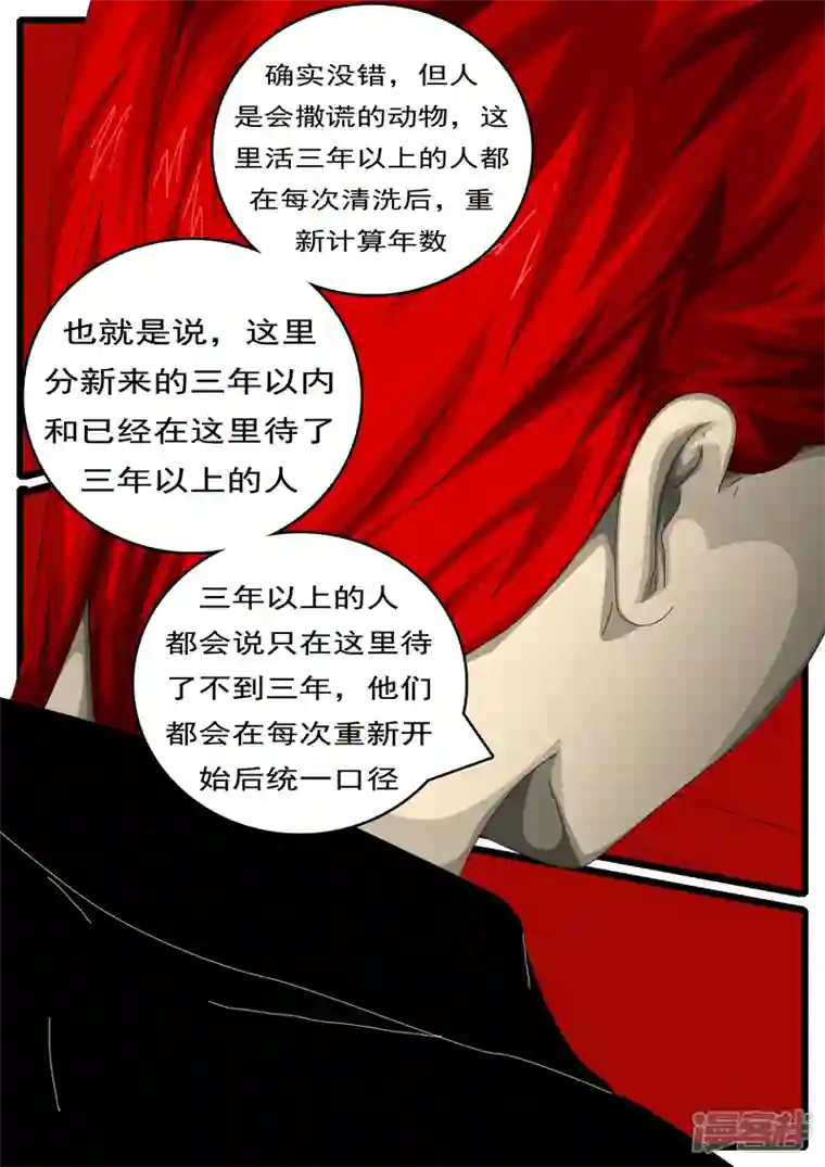 world game第244天 第7小时12分