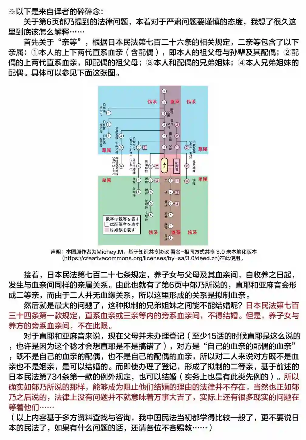 微热空间第21话