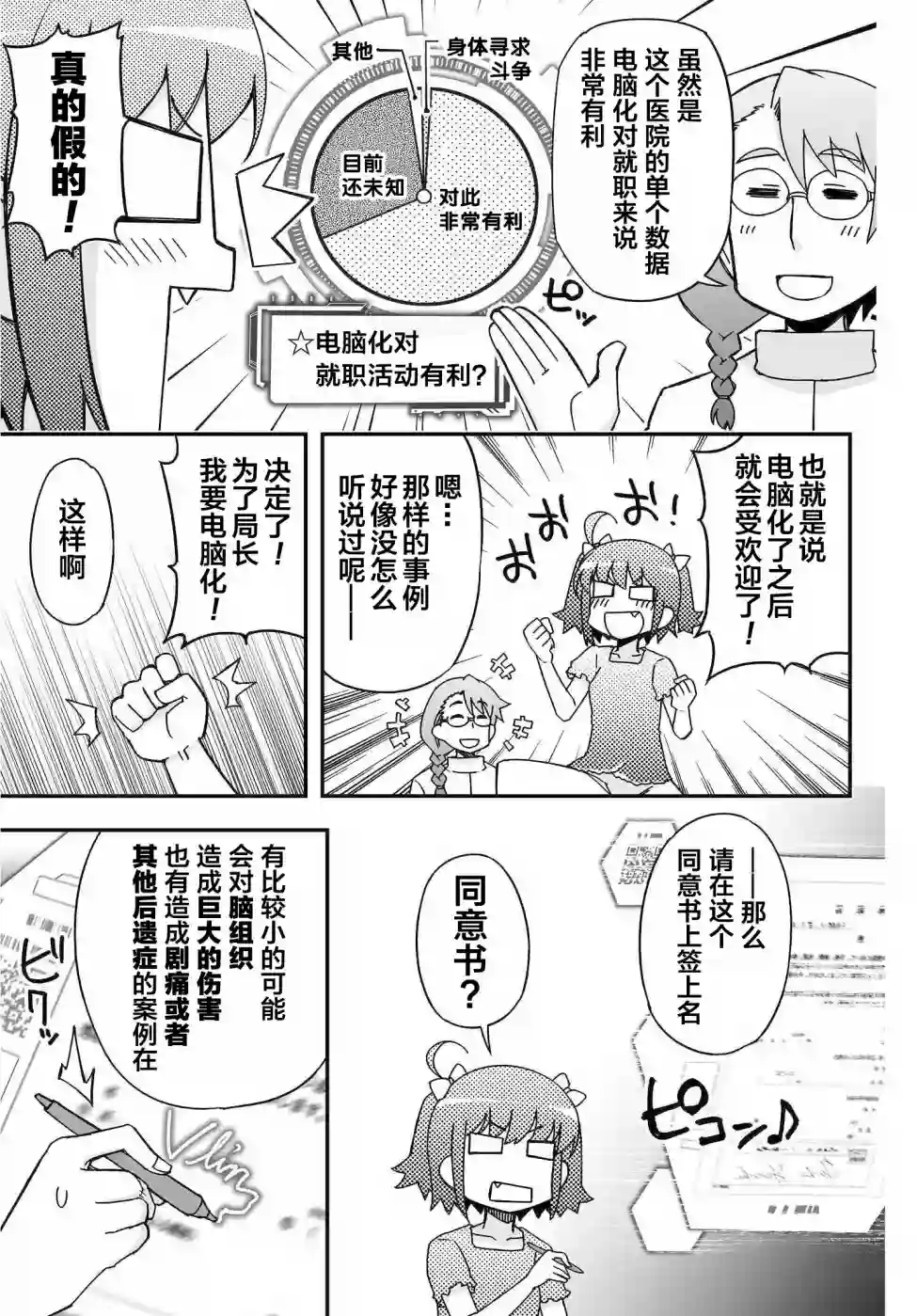 红壳的潘多拉第54话