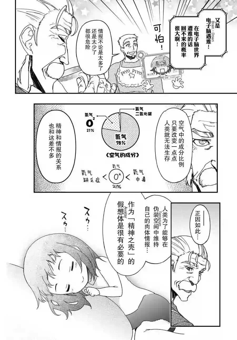 红壳的潘多拉第62话