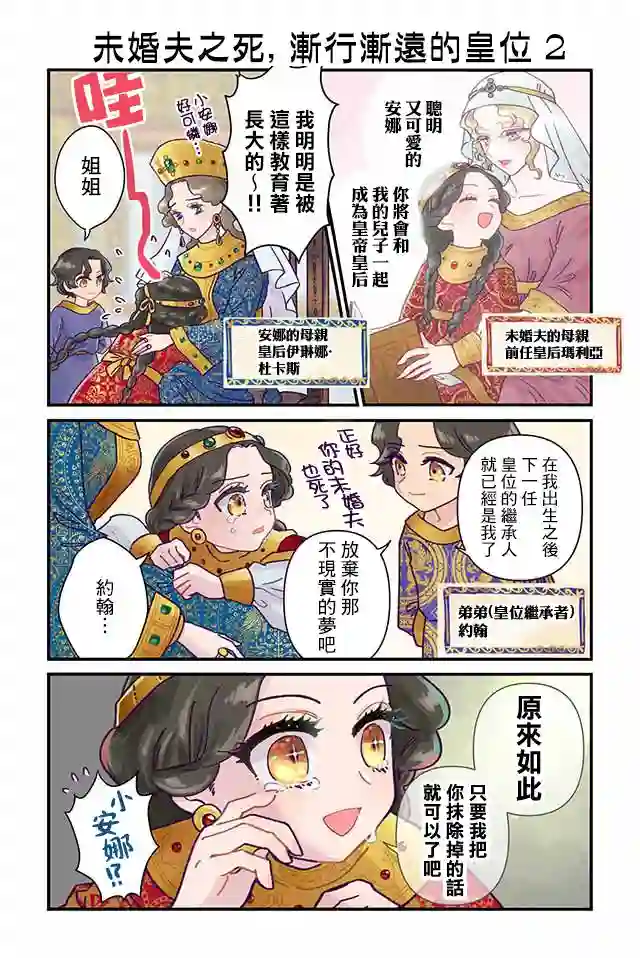 安娜·科穆宁娜传第01话