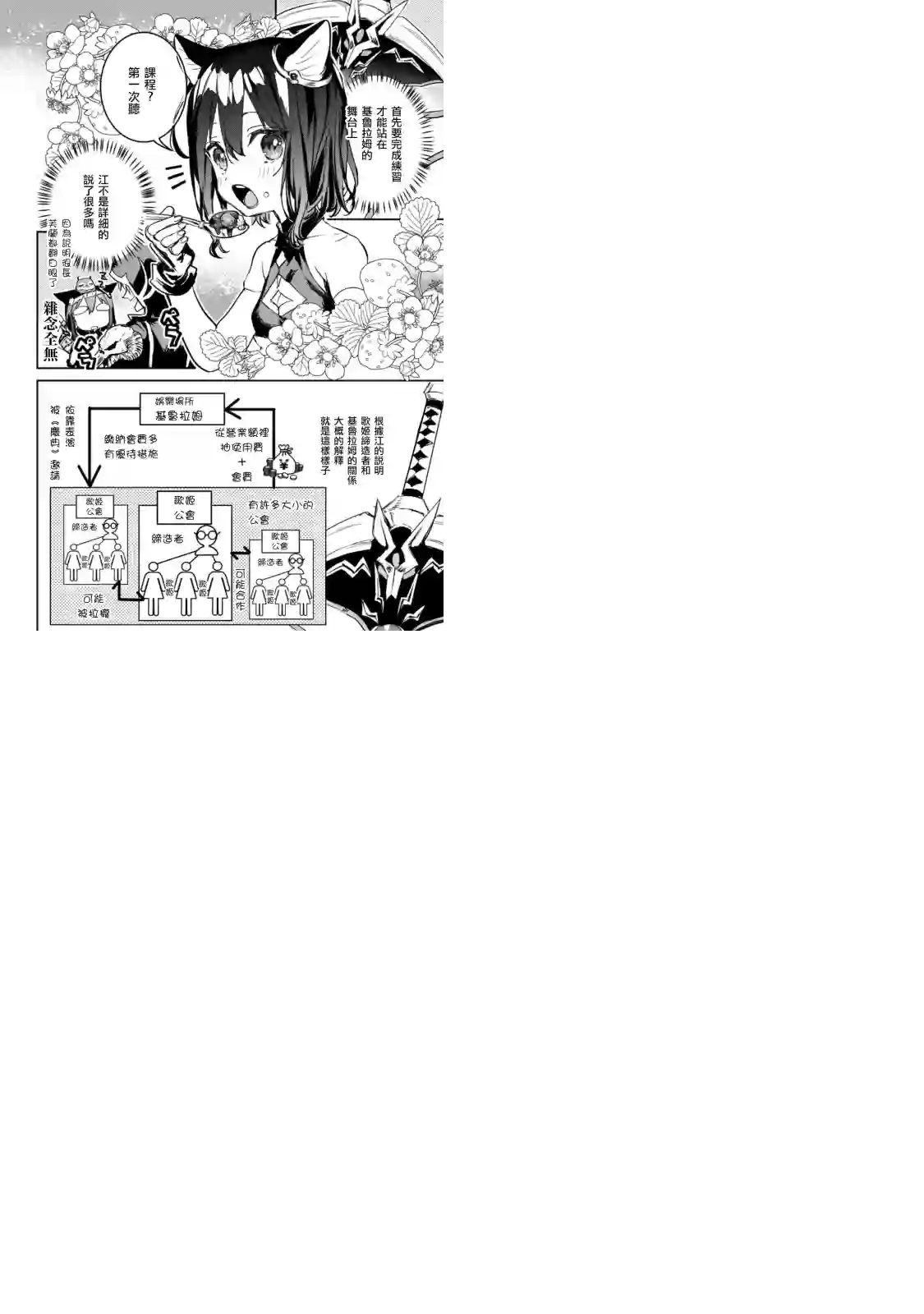 转生成为魔剑 Another Wish第11话