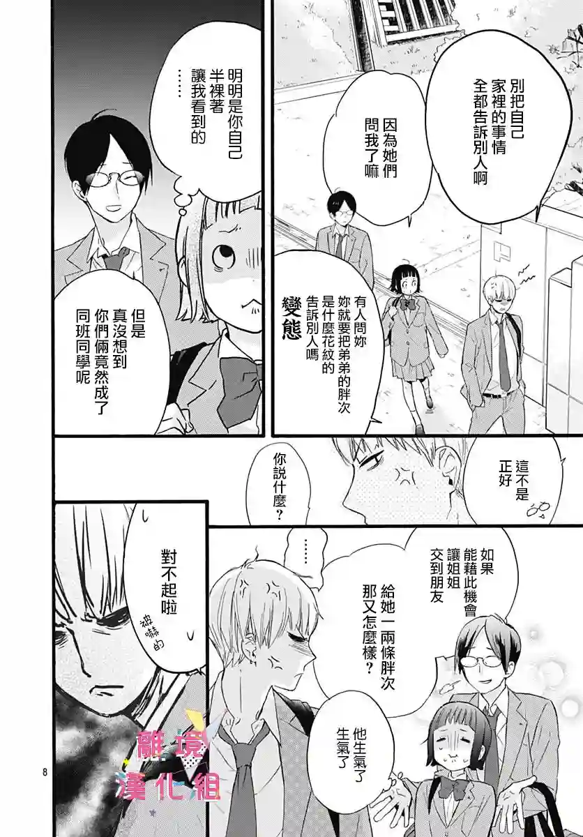 我家弟弟们给你添麻烦了第03话