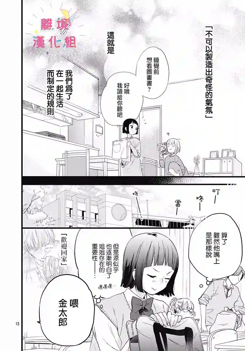 我家弟弟们给你添麻烦了第05话