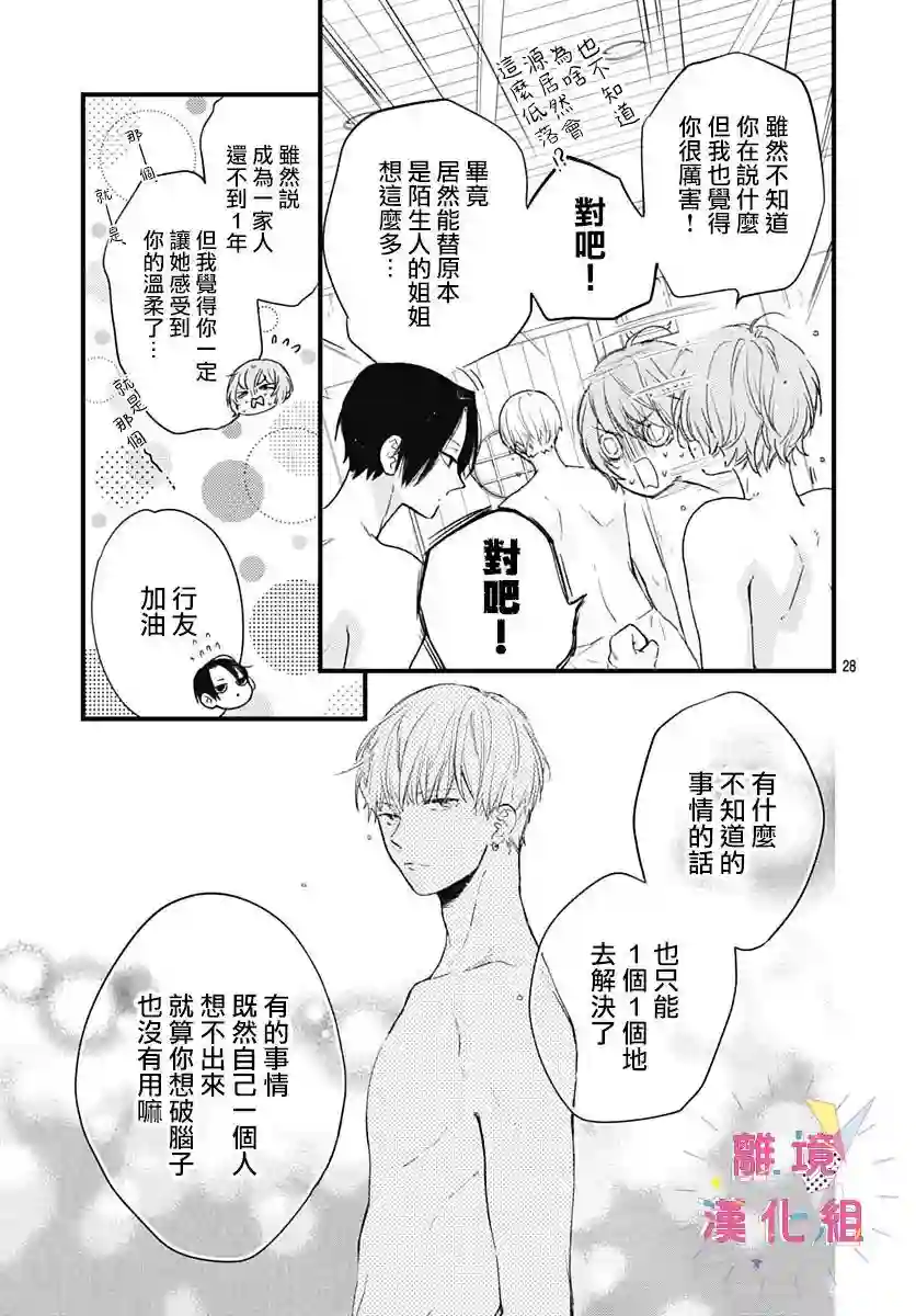 我家弟弟们给你添麻烦了第21话