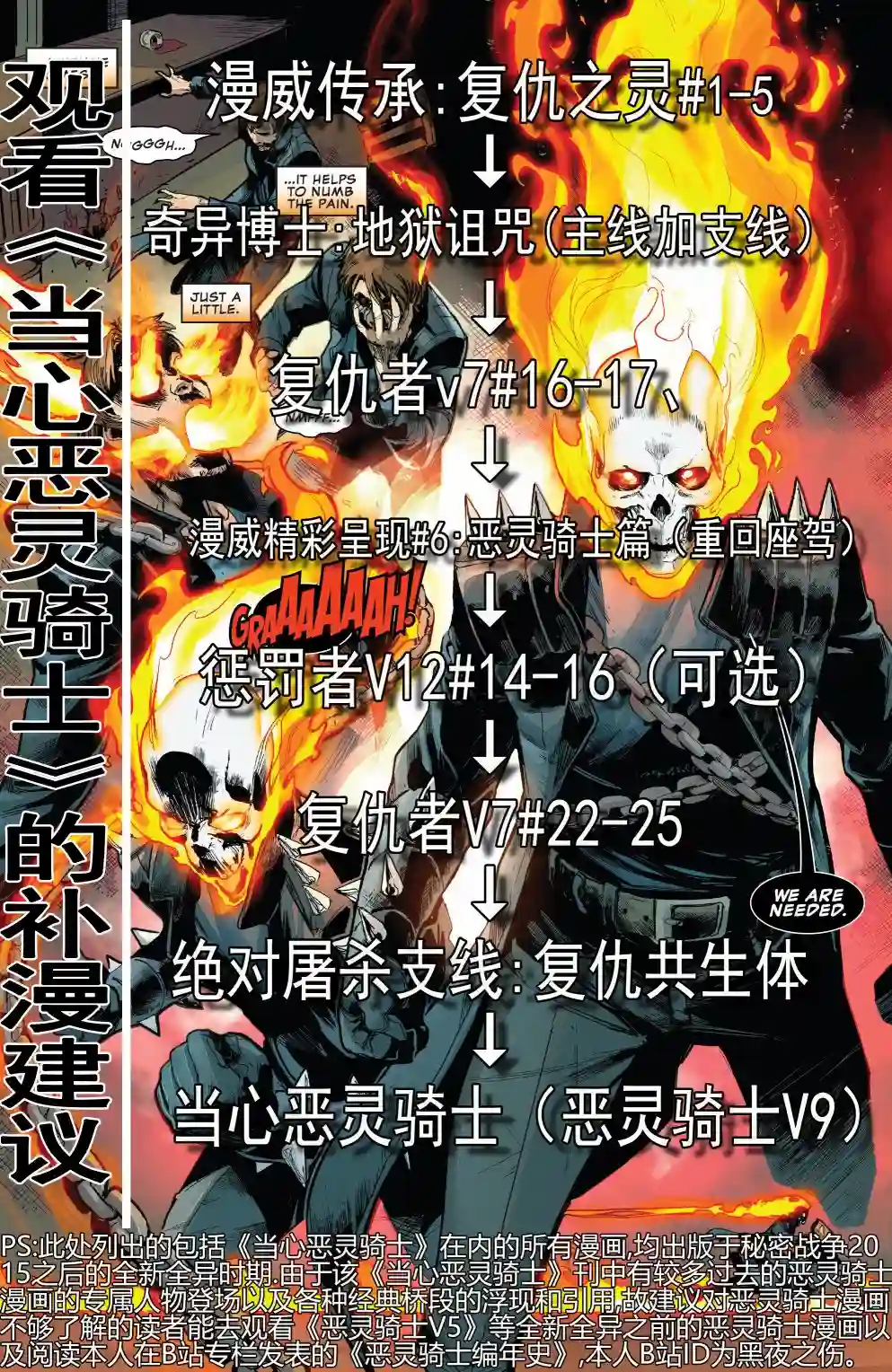 当心恶灵骑士恶灵骑士之魂