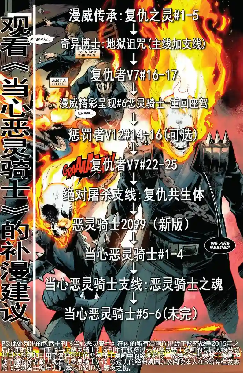 当心恶灵骑士第07卷