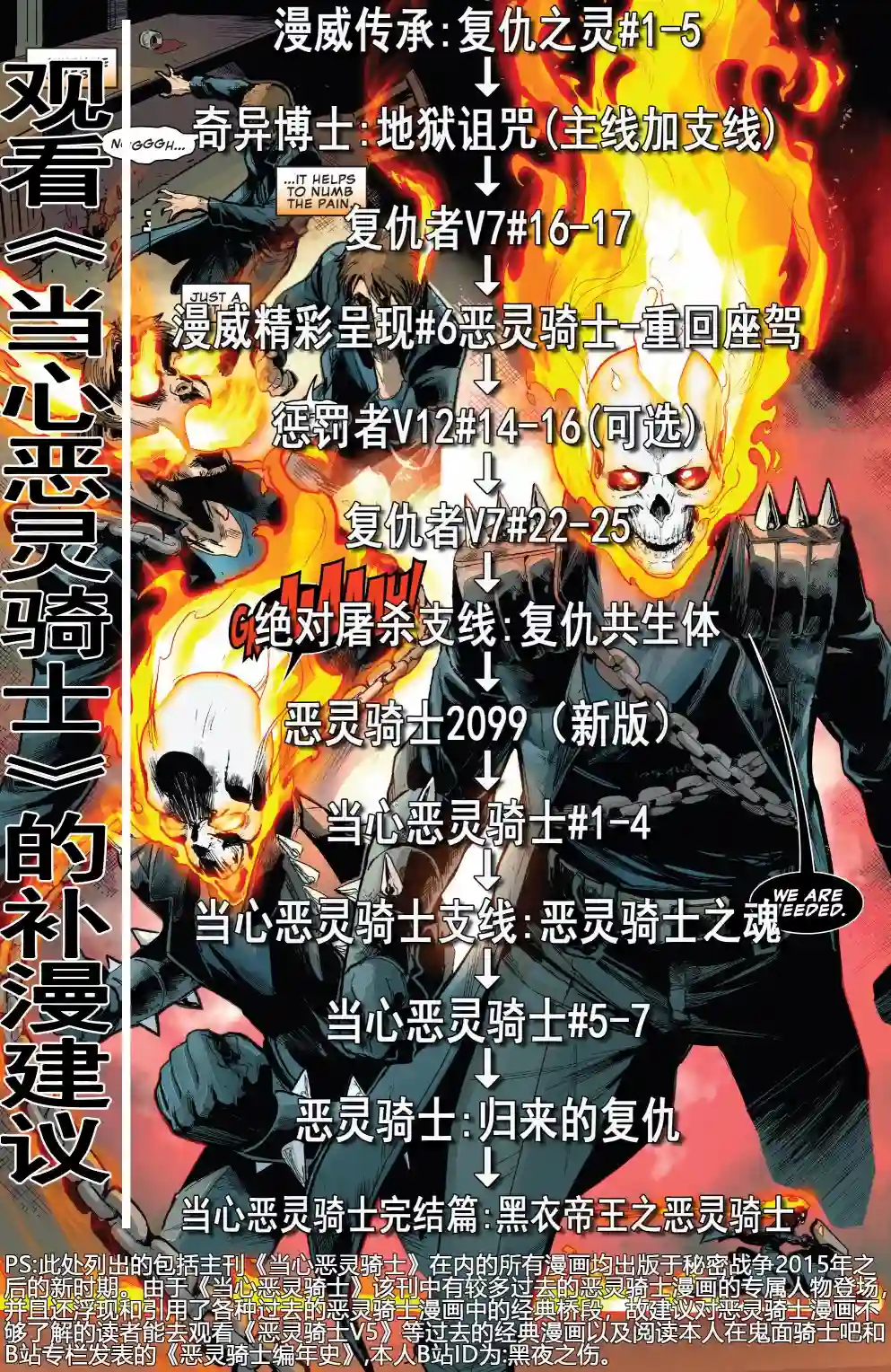 当心恶灵骑士归来的复仇