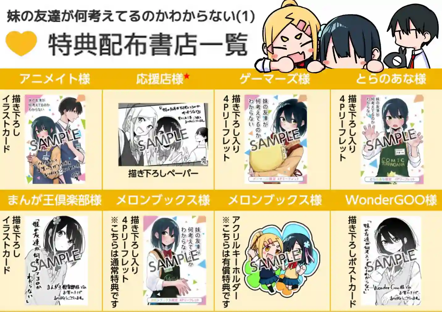 我不知道妹妹的朋友究竟在想什么连载14.2