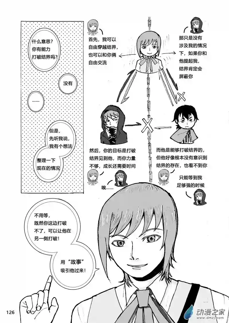 思清的故事第04话 回想（3）