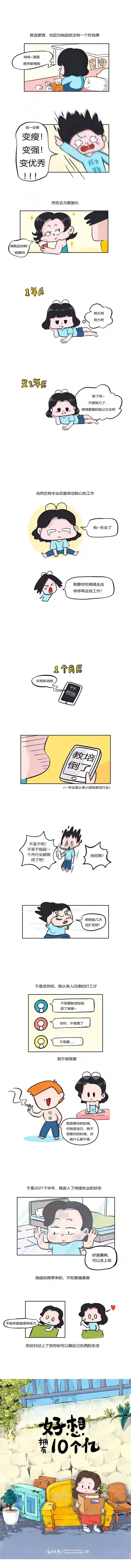 好想拥有十个亿被拖延症耽误的一生