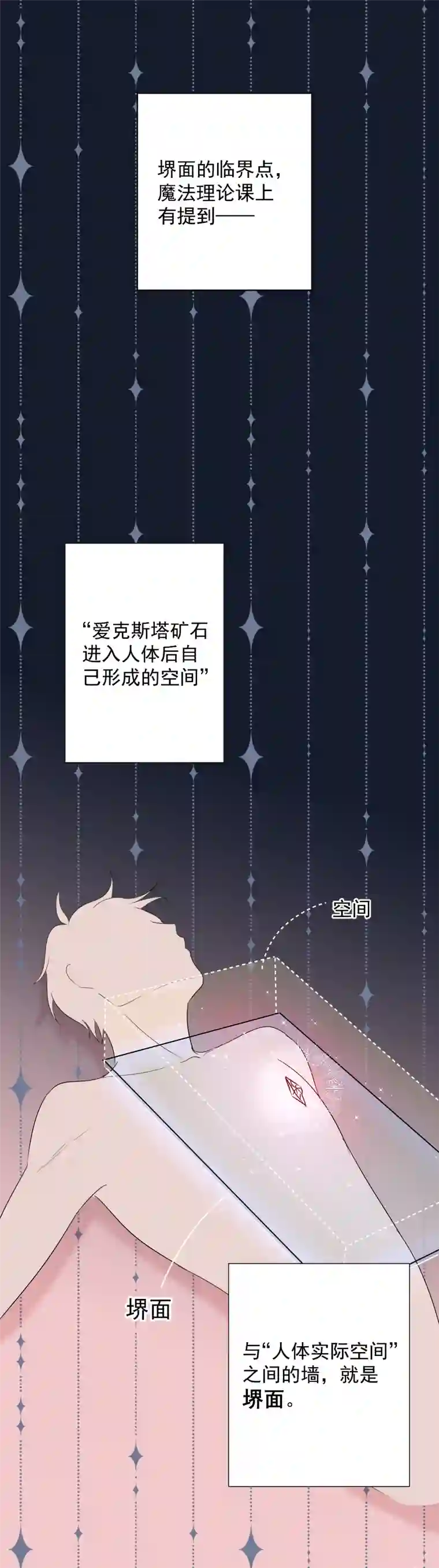 残响曲第15话 碎片