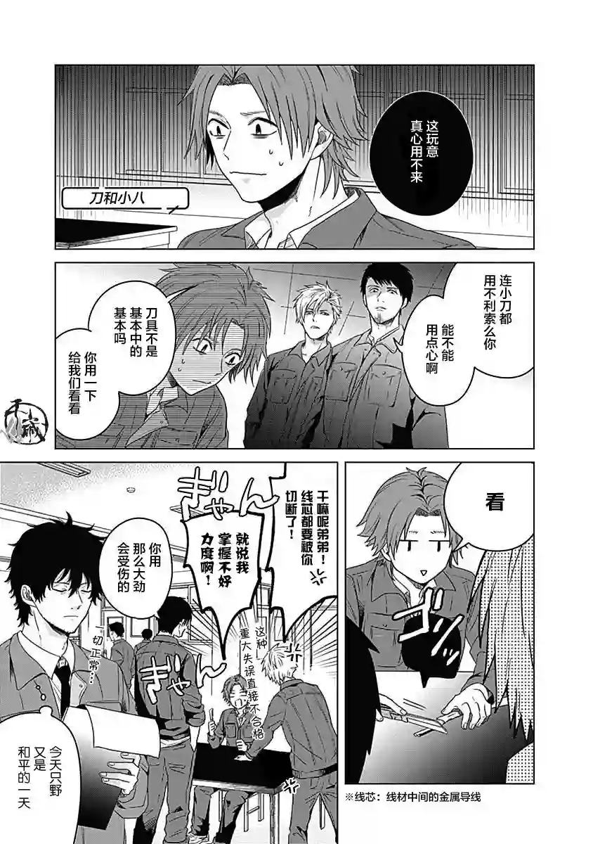 只野工业高校日常第01话