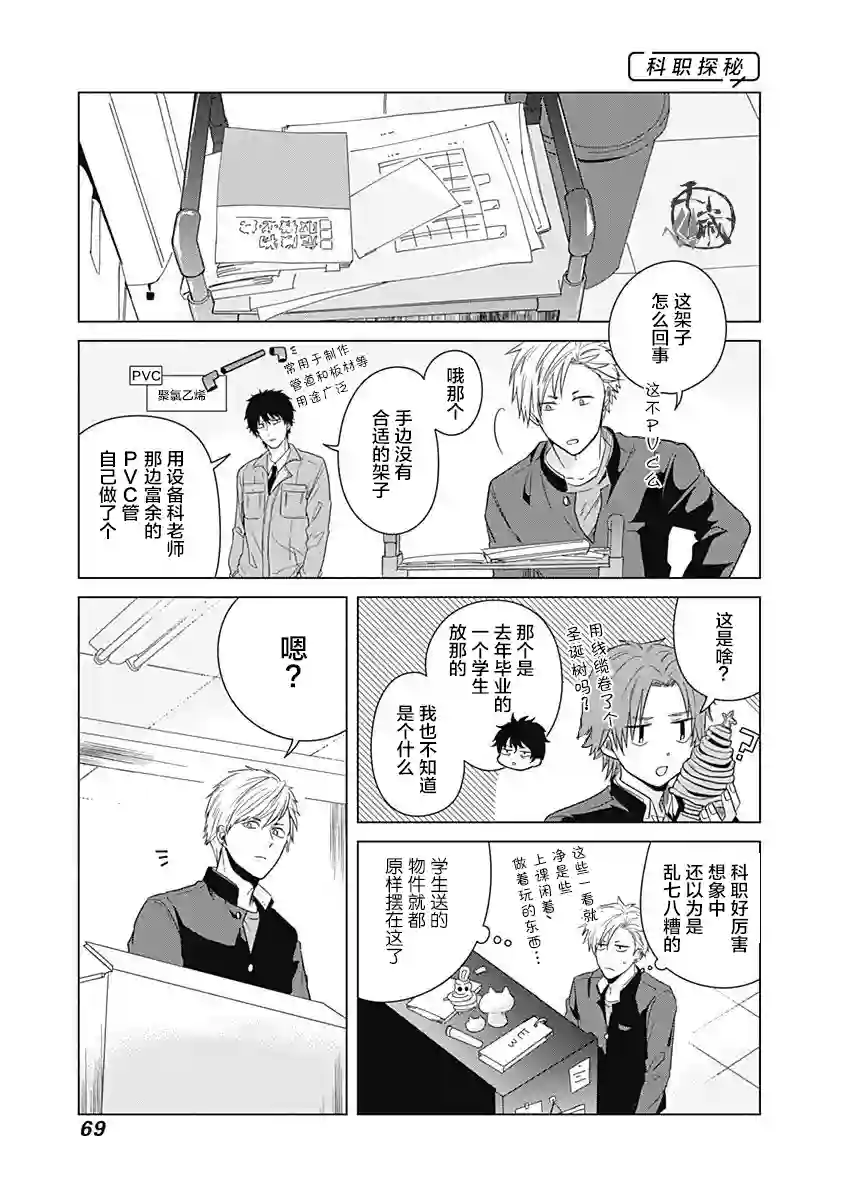 只野工业高校日常第05话