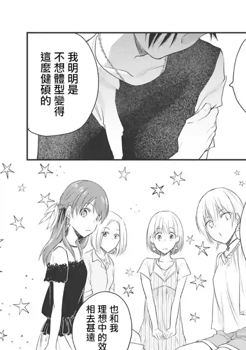 女装参加线下聚会的话...第55话