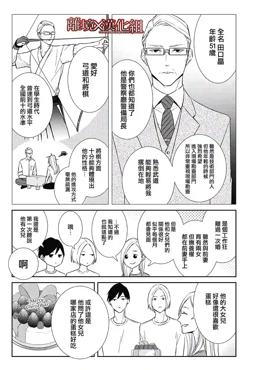 契X约—危险的拍档—第21话