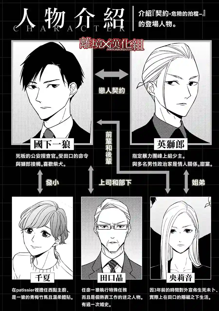 契X约—危险的拍档—第22话