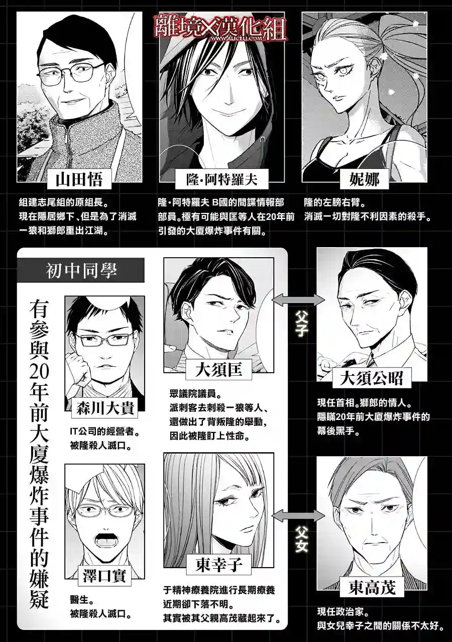 契X约—危险的拍档—第22话