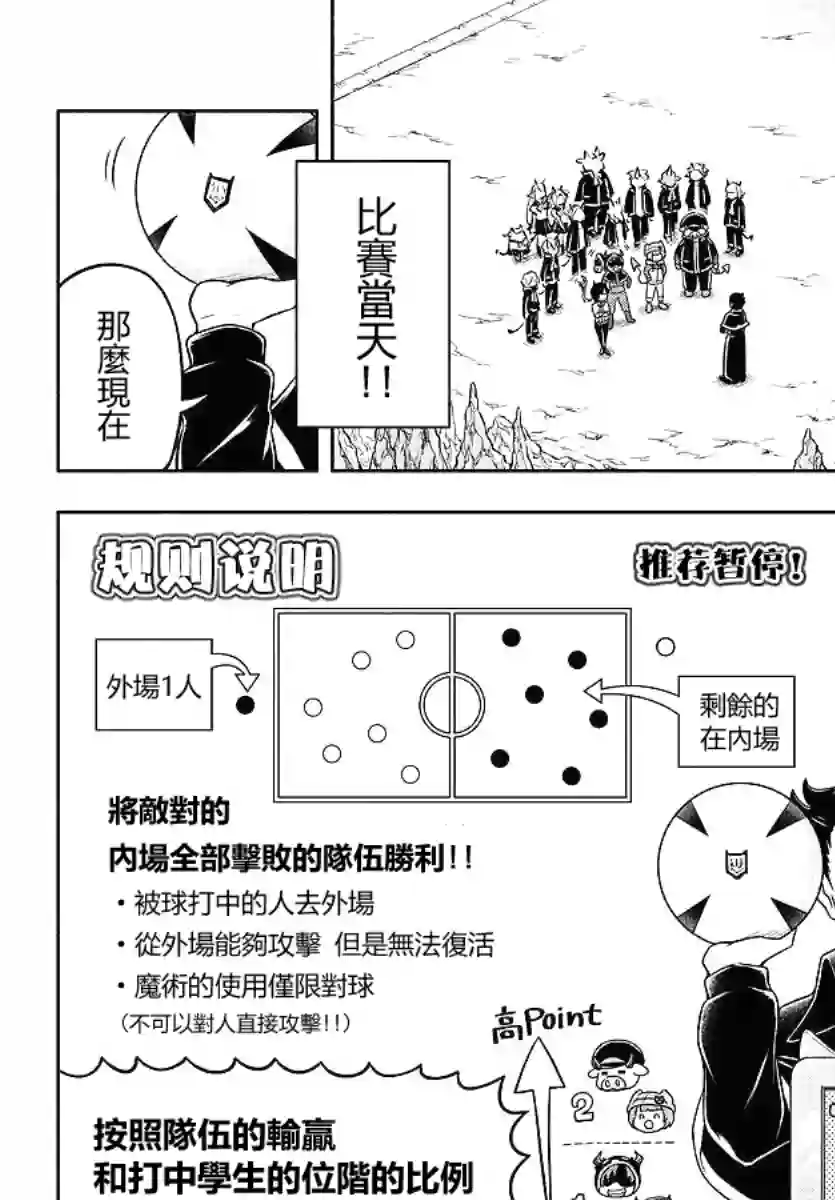 魔界的主角是我们！第15话