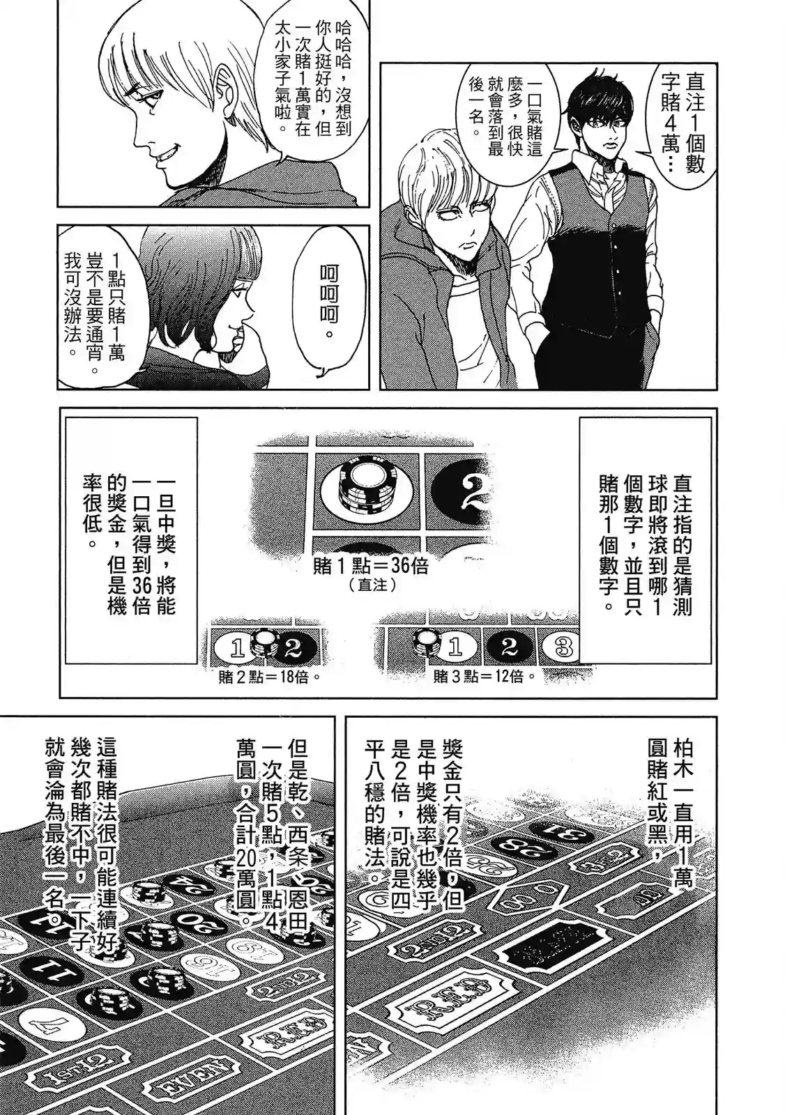 死亡刑罚第01卷