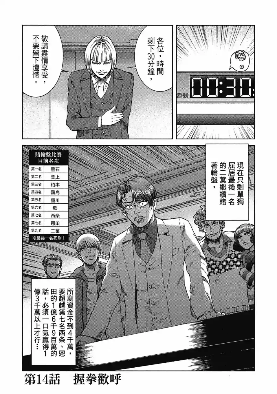 死亡刑罚第02卷