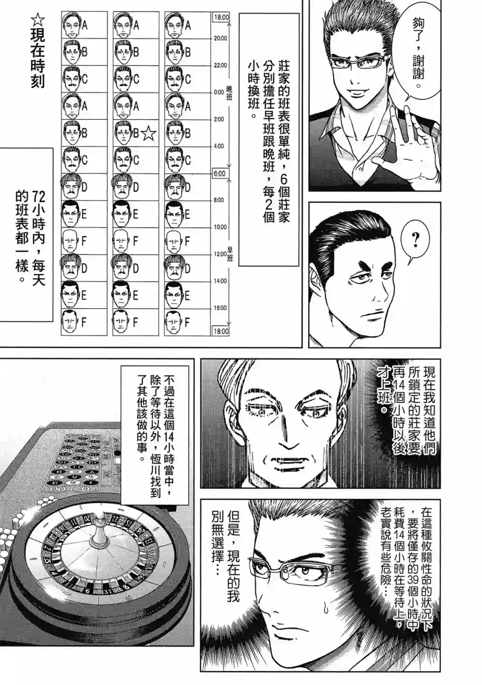 死亡刑罚第02卷