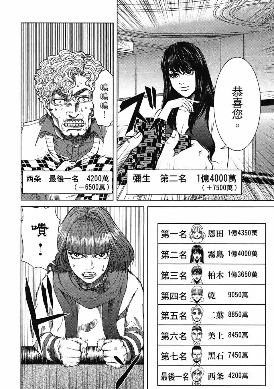 死亡刑罚第03卷