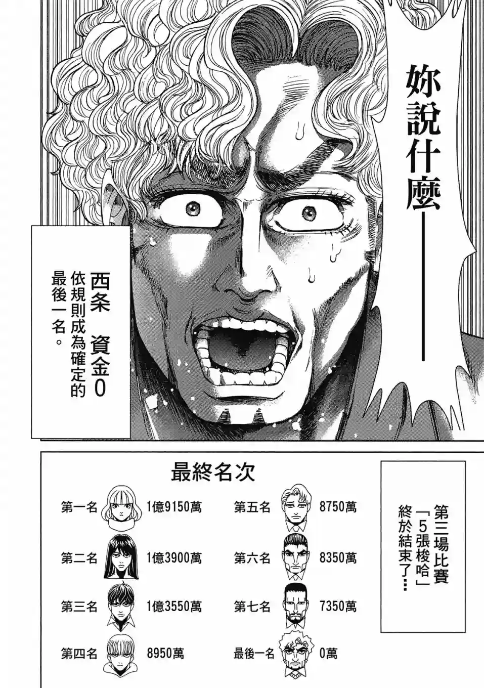 死亡刑罚第03卷