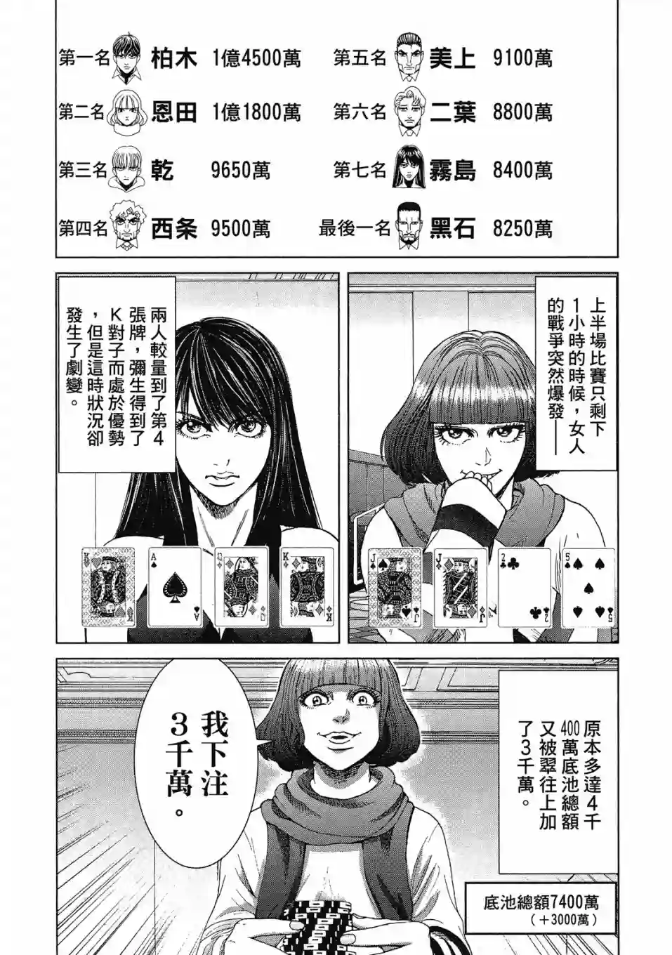 死亡刑罚第03卷