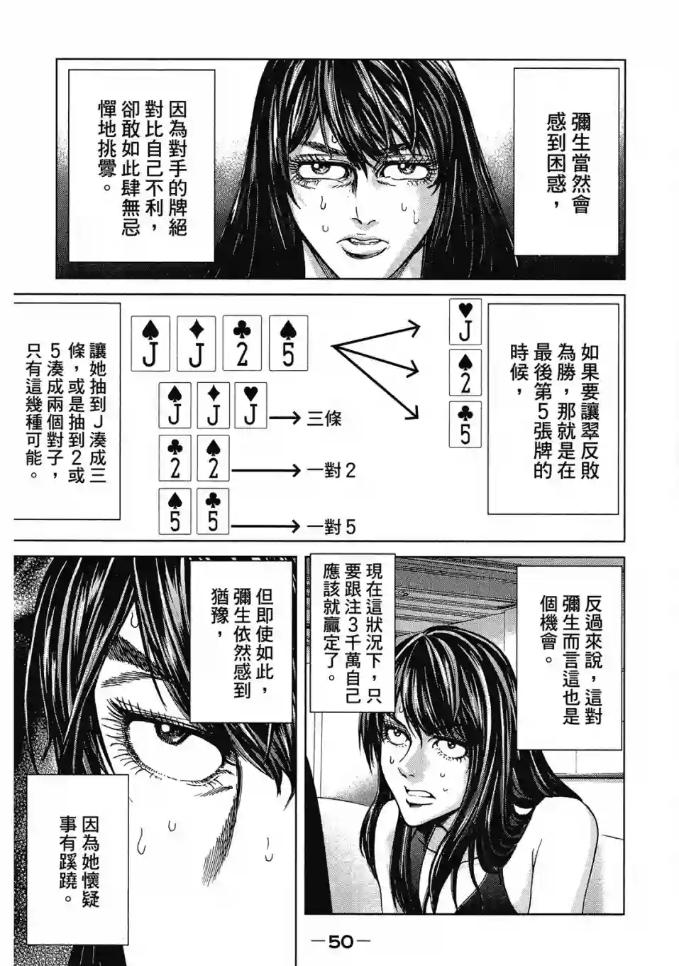 死亡刑罚第03卷