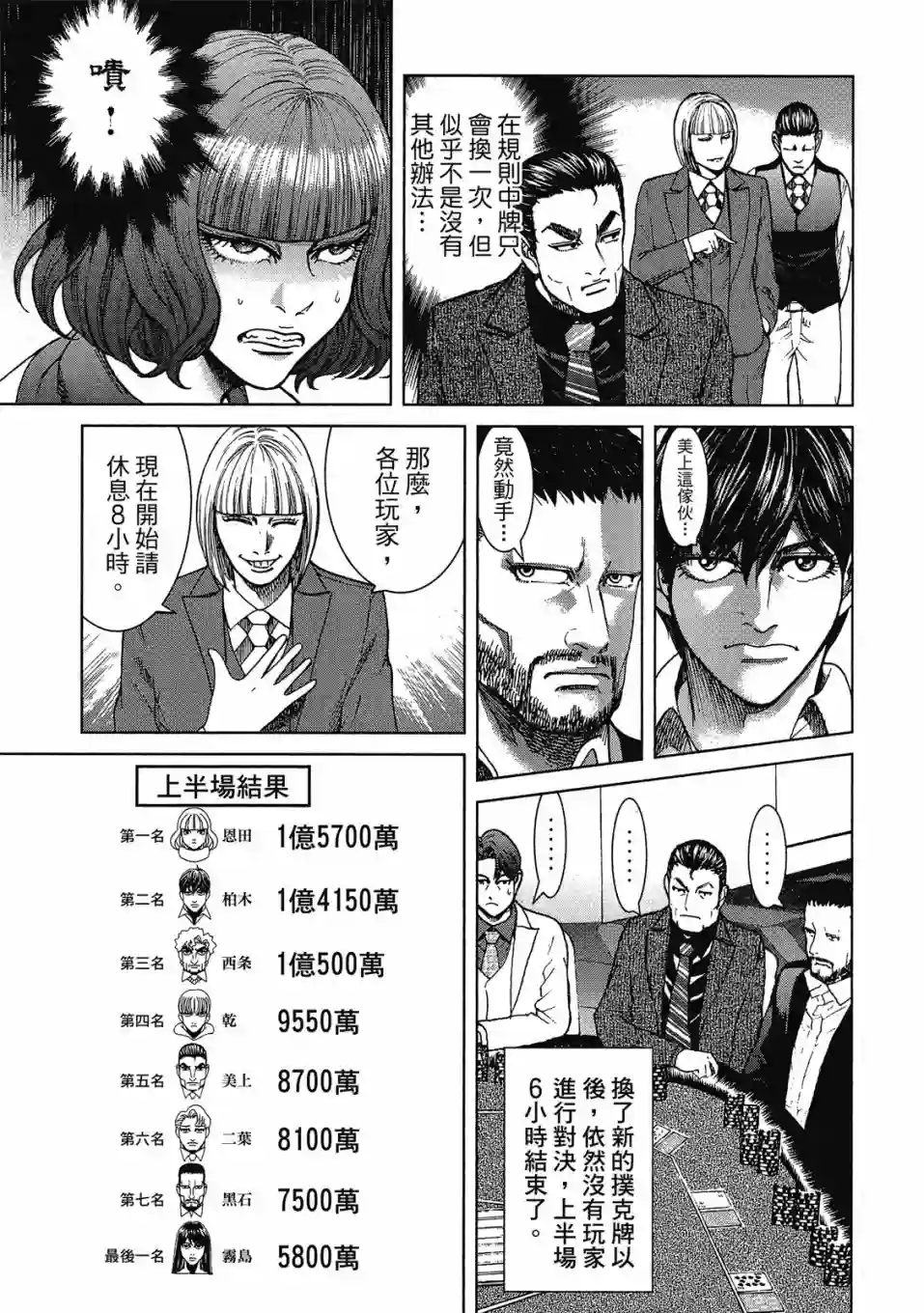 死亡刑罚第03卷