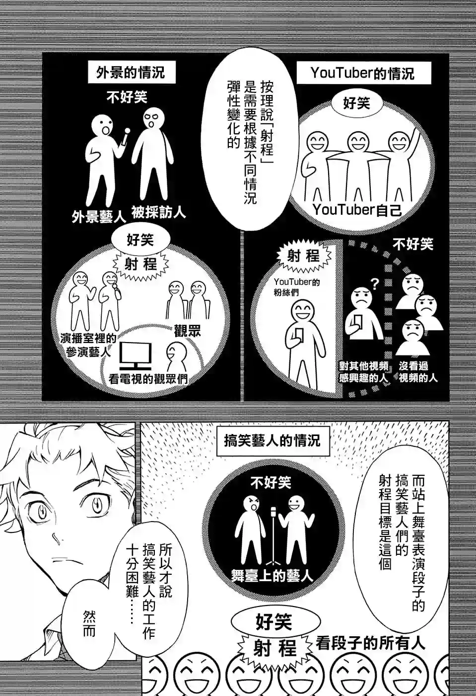 笑波冲天第02话