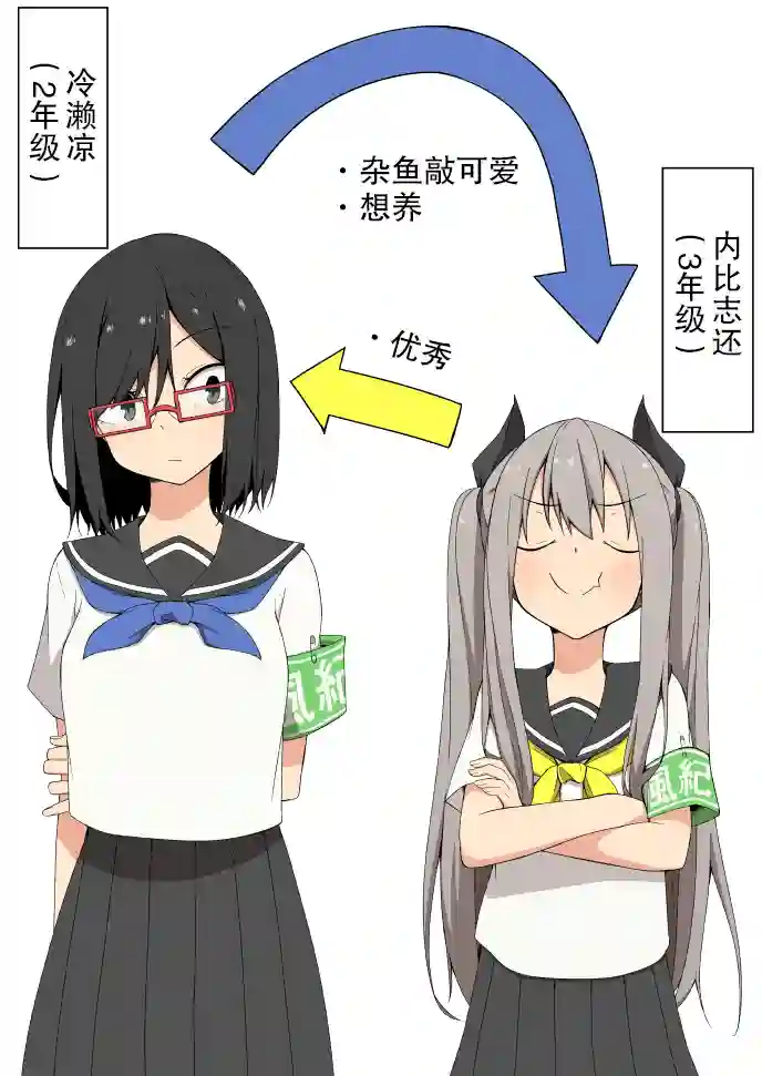 杂鱼恶魔子风纪委员长第02话