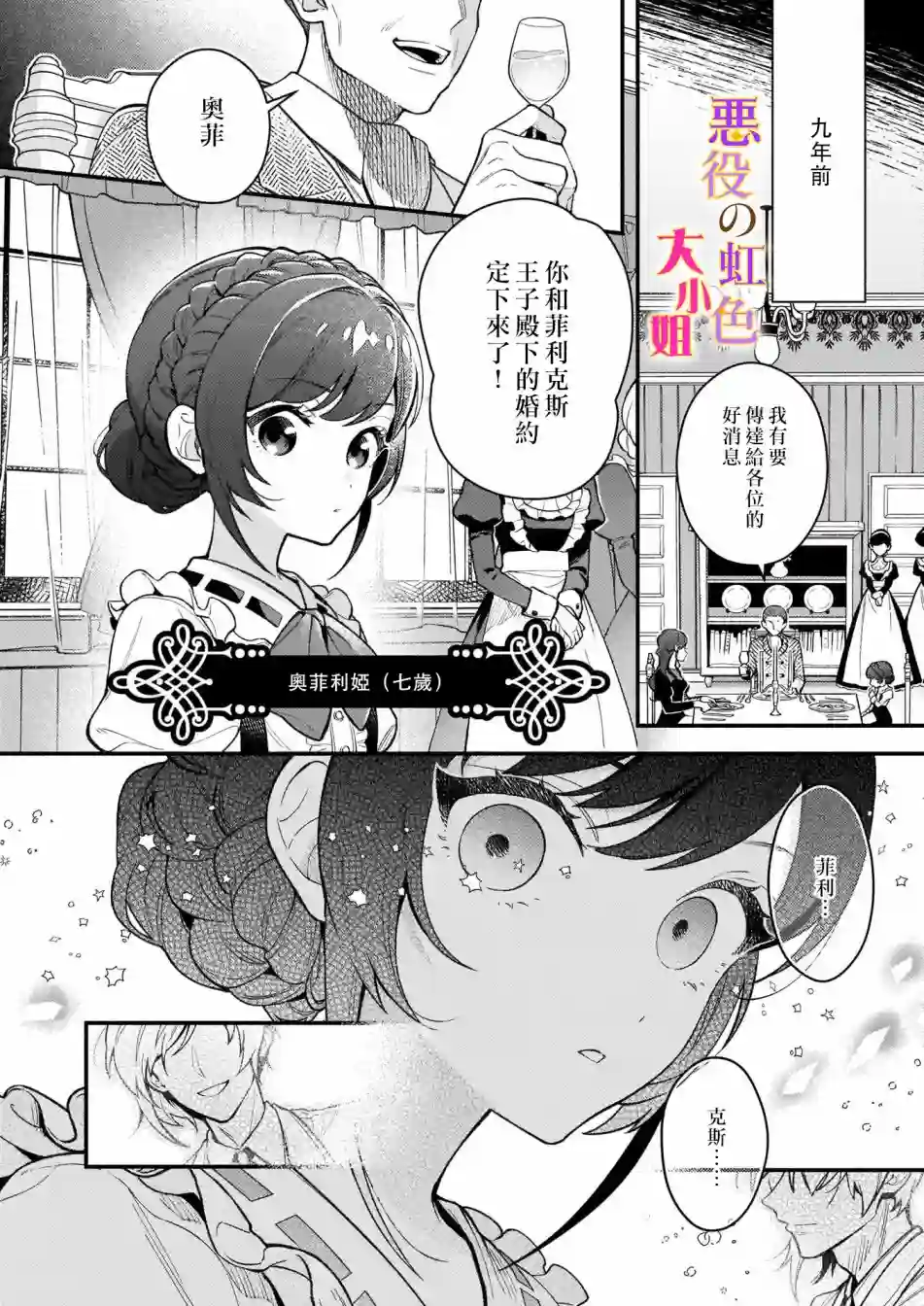 谁说没有反派千金路线？第01话