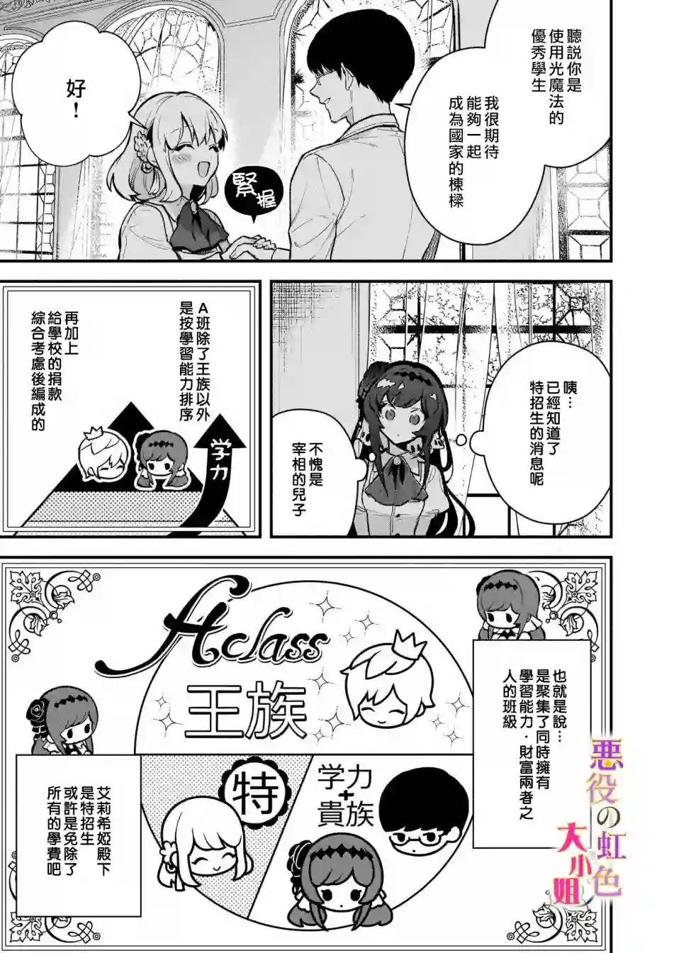 谁说没有反派千金路线？第02话