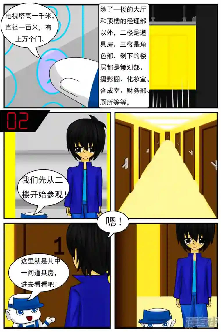 天雨星第十一章：电视塔之道具房