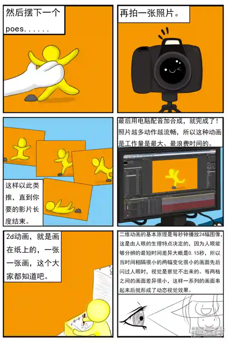 天雨星第十五章：卡通部和特别角色部