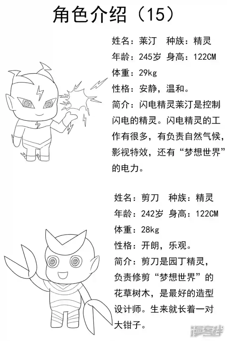 天雨星第十五章：卡通部和特别角色部