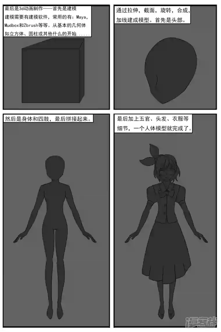 天雨星第十五章：卡通部和特别角色部