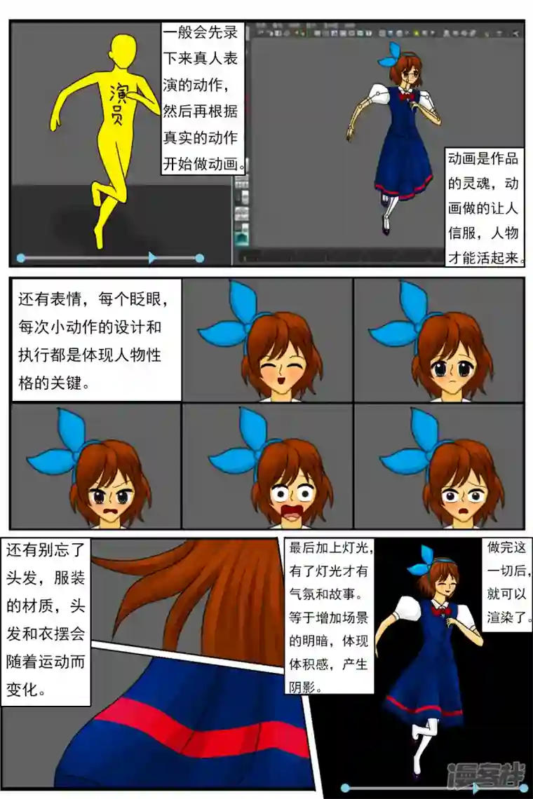 天雨星第十五章：卡通部和特别角色部