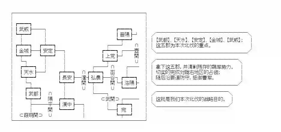 少女季汉兴亡录第28话