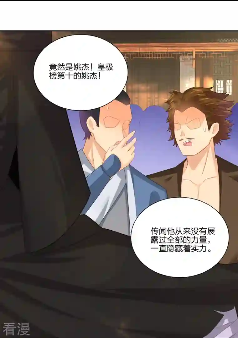 逆天战神第289话 炼化