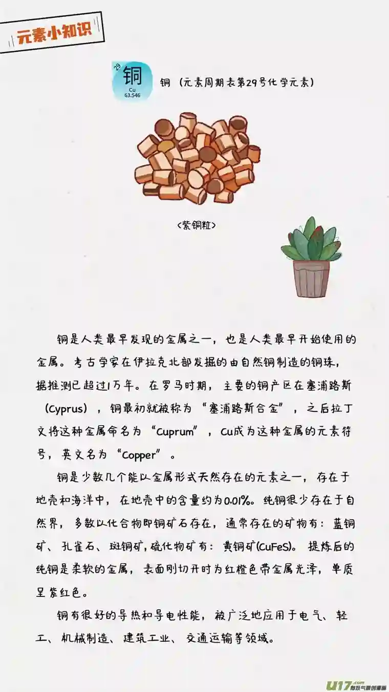 元素萌萌说第五话